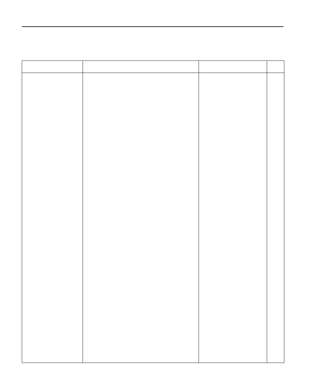 Page #145 background image