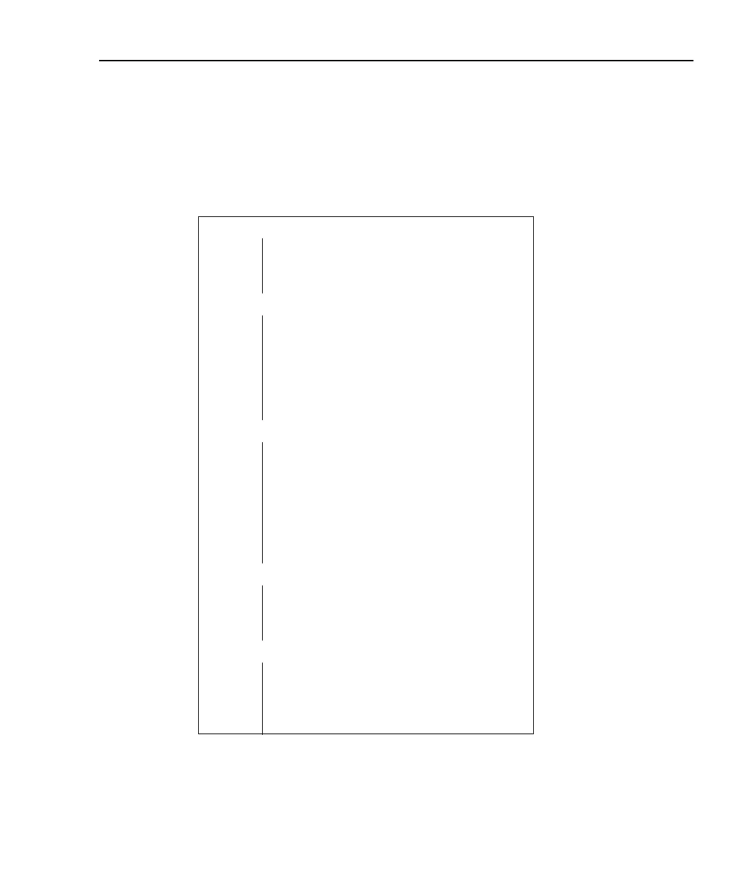 Page #218 background image