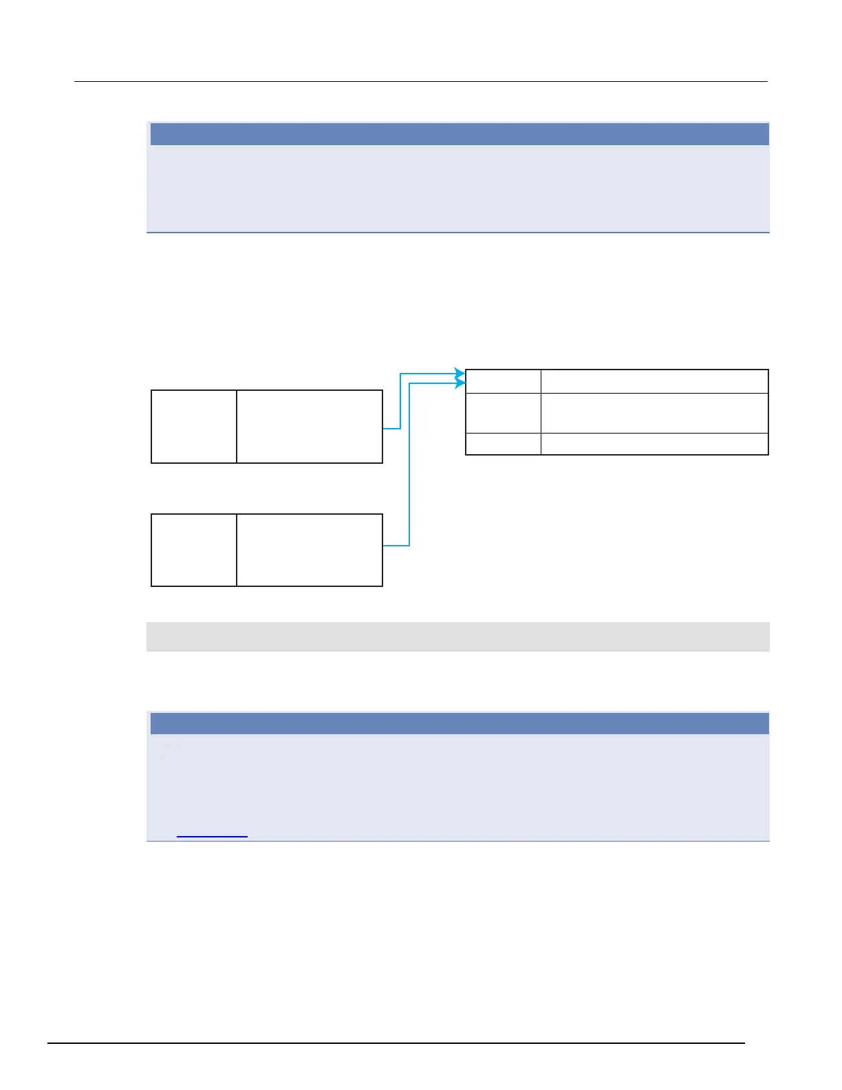 Page #292 background image