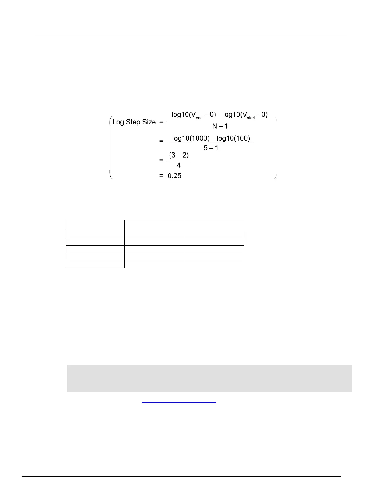Page #139 background image