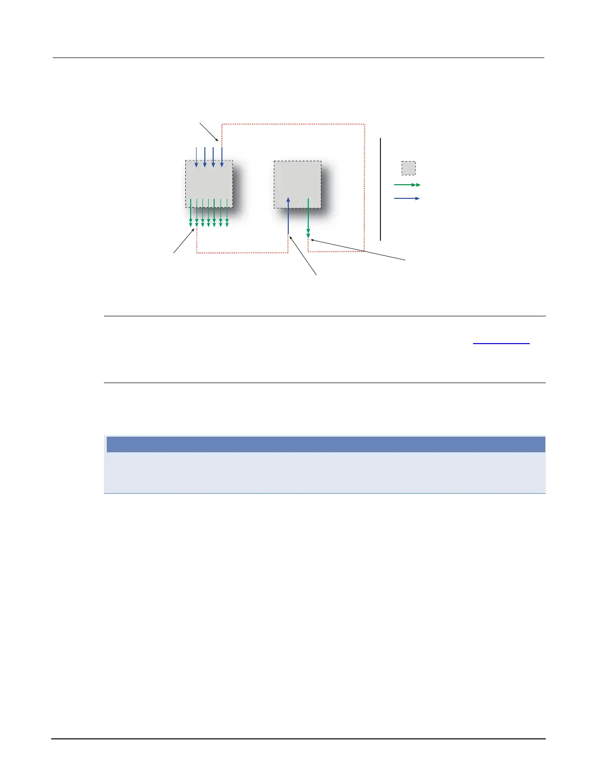 Page #158 background image