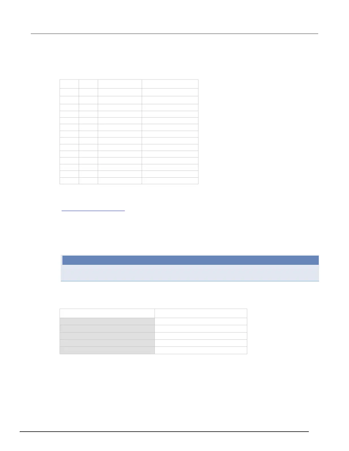 Page #197 background image