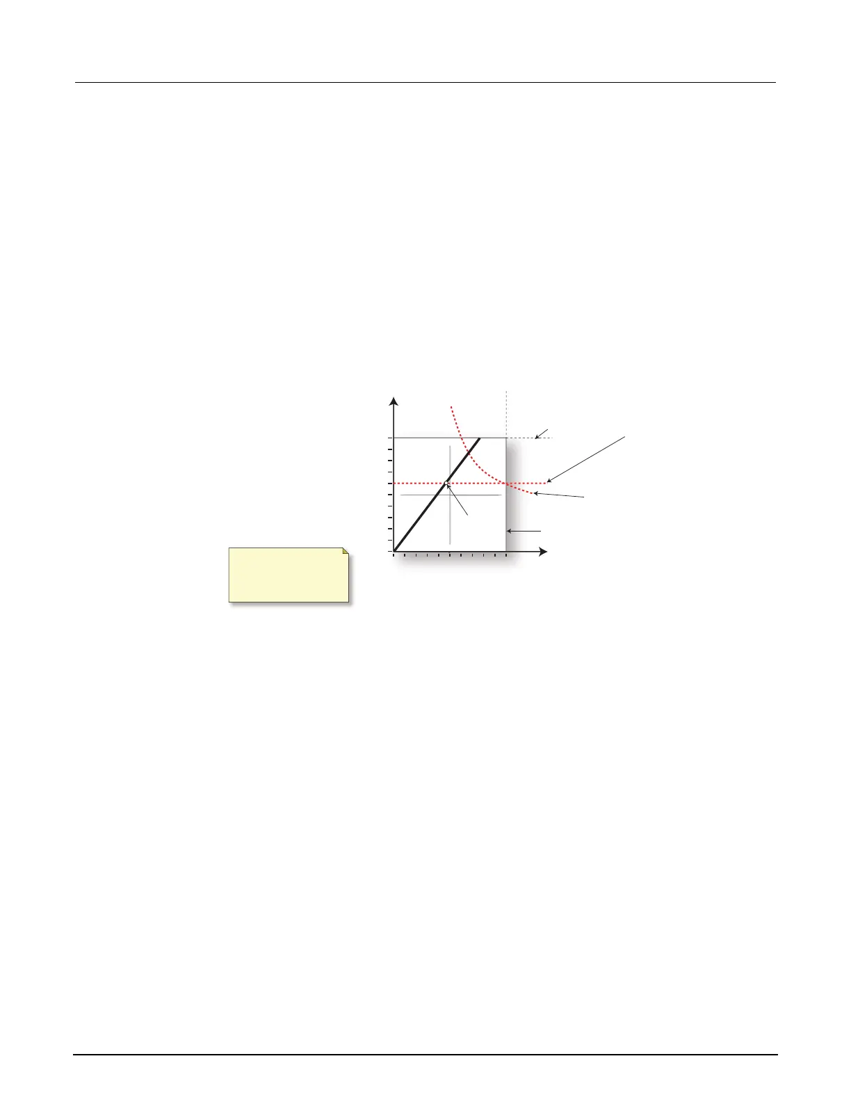 Page #209 background image