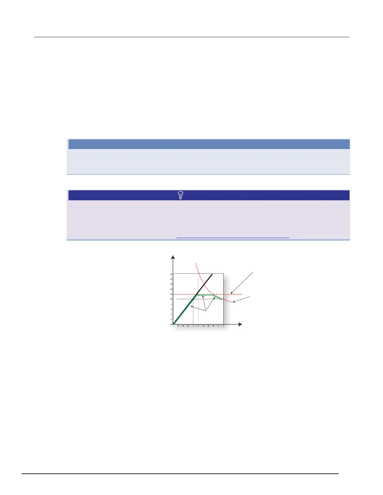 Page #210 background image