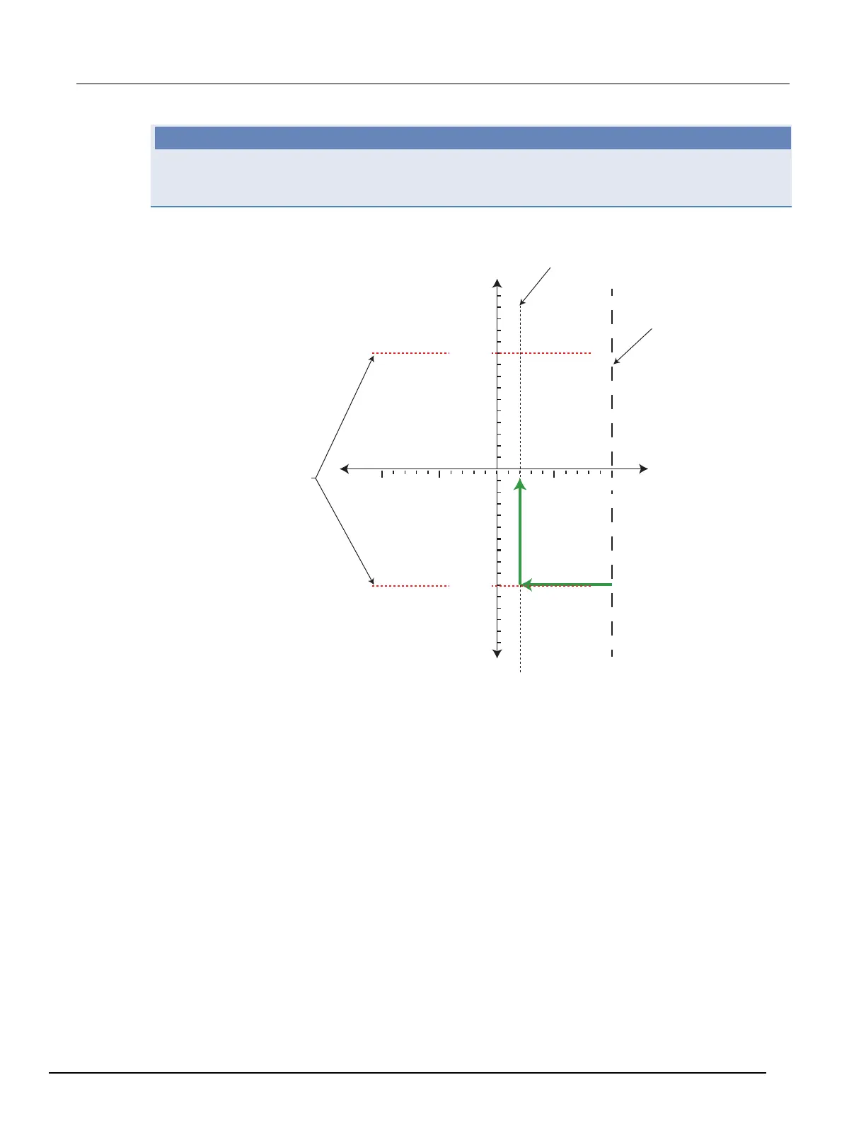Page #212 background image