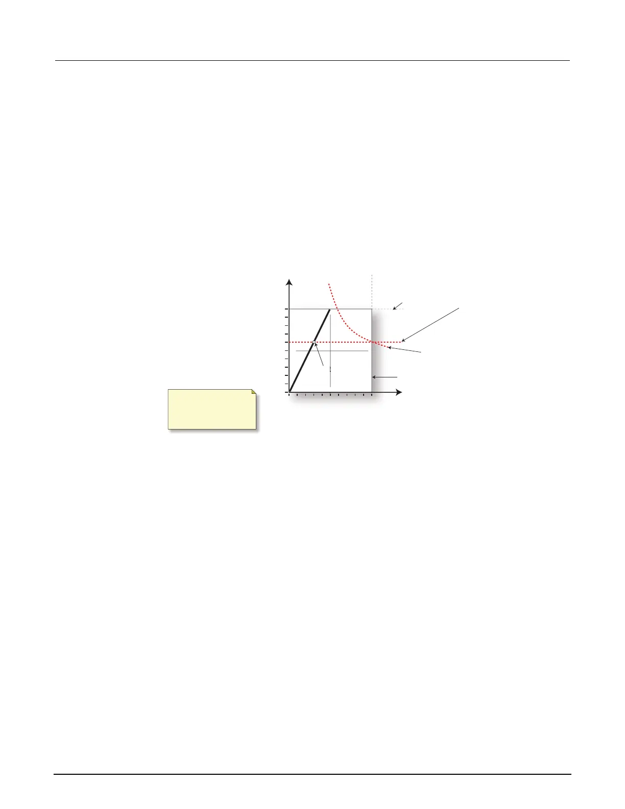 Page #215 background image