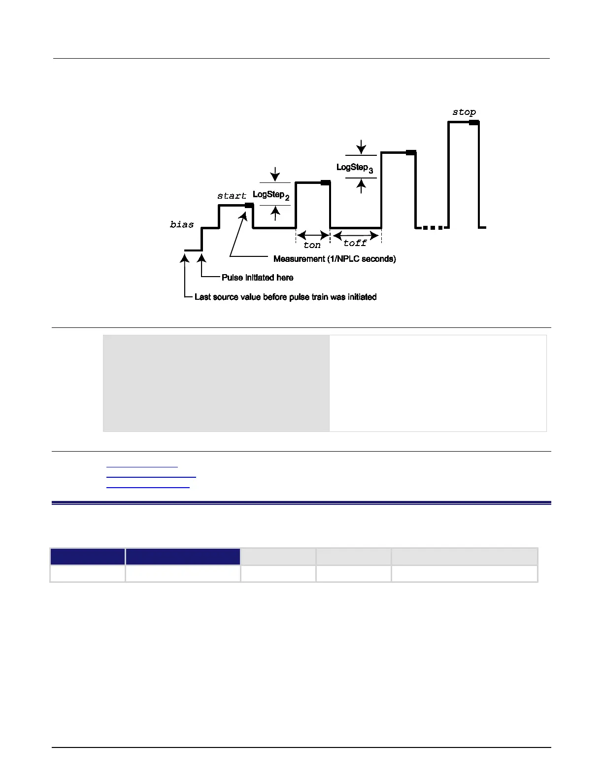 Page #381 background image
