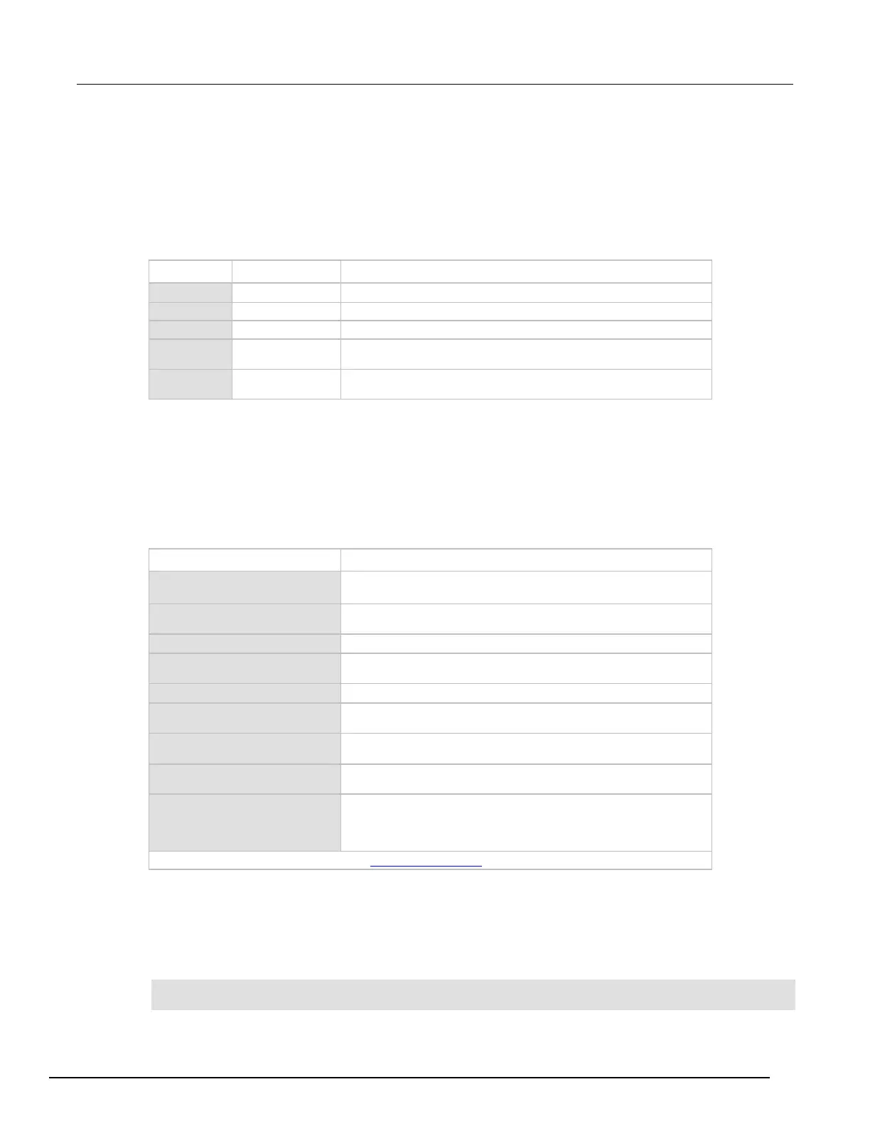 Page #149 background image