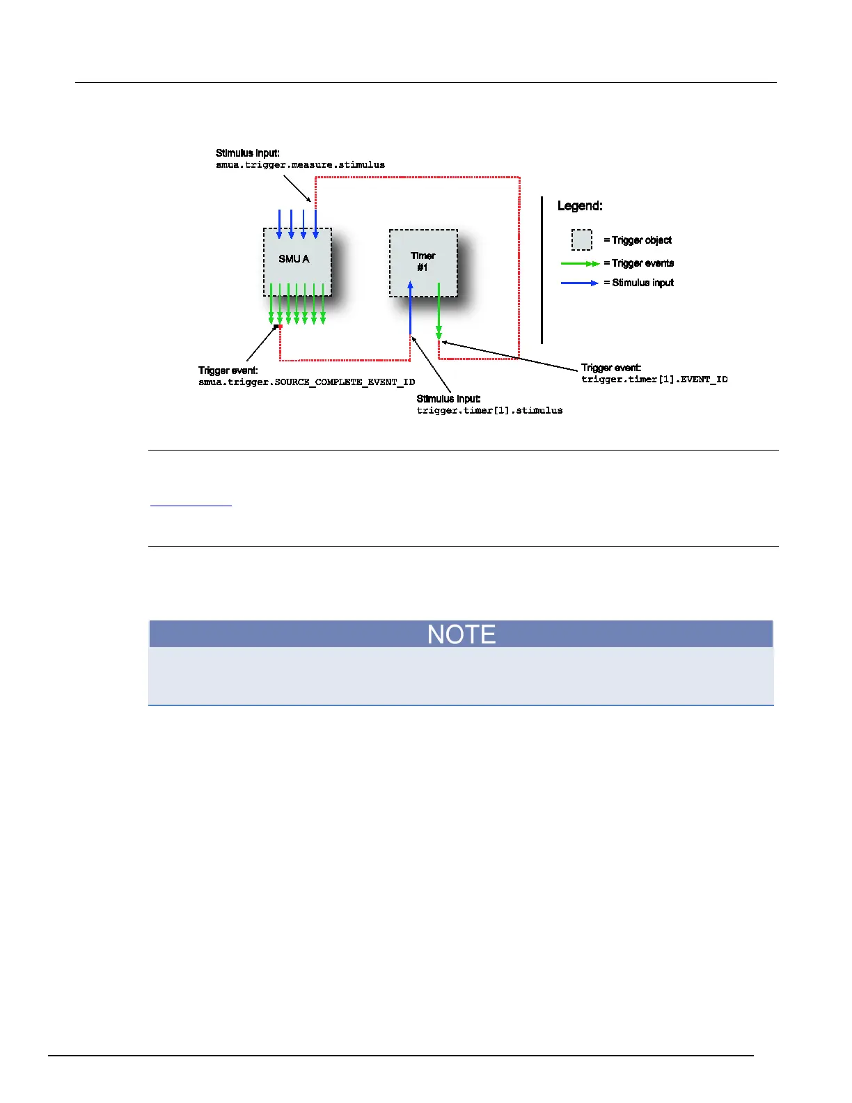 Page #179 background image