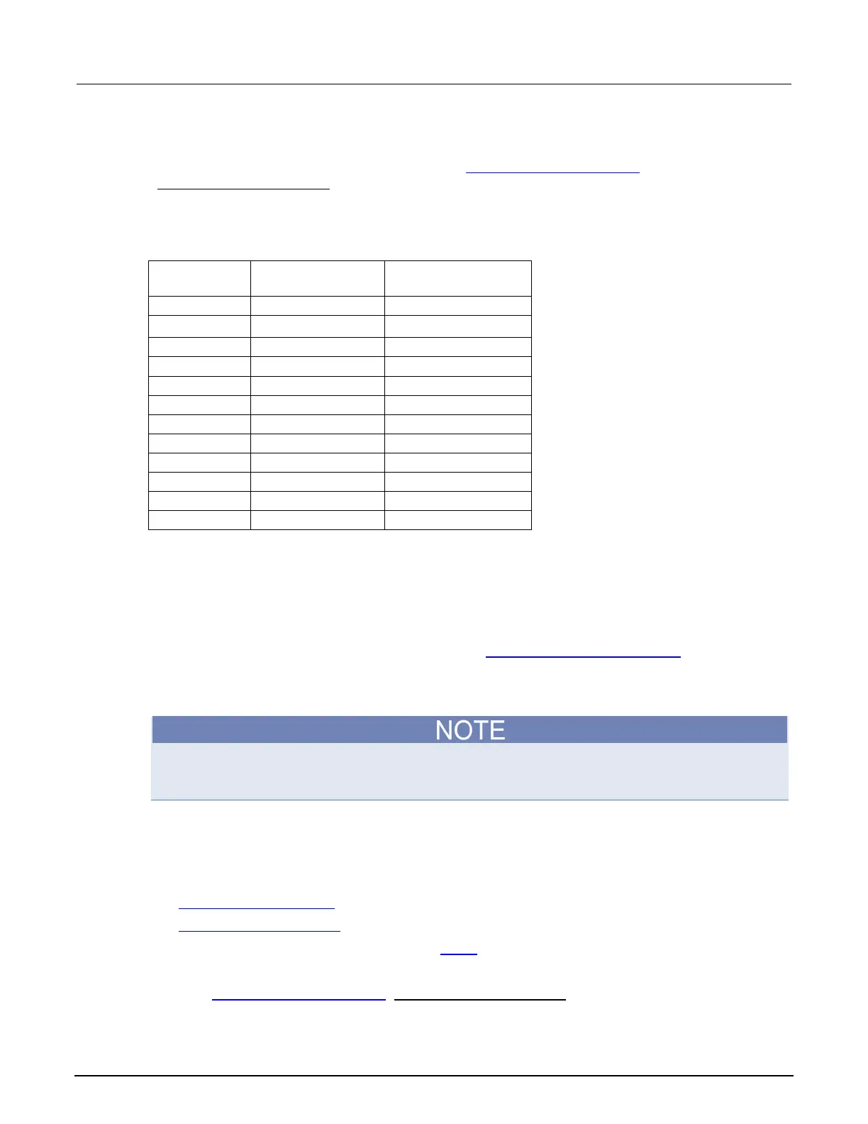 Page #252 background image