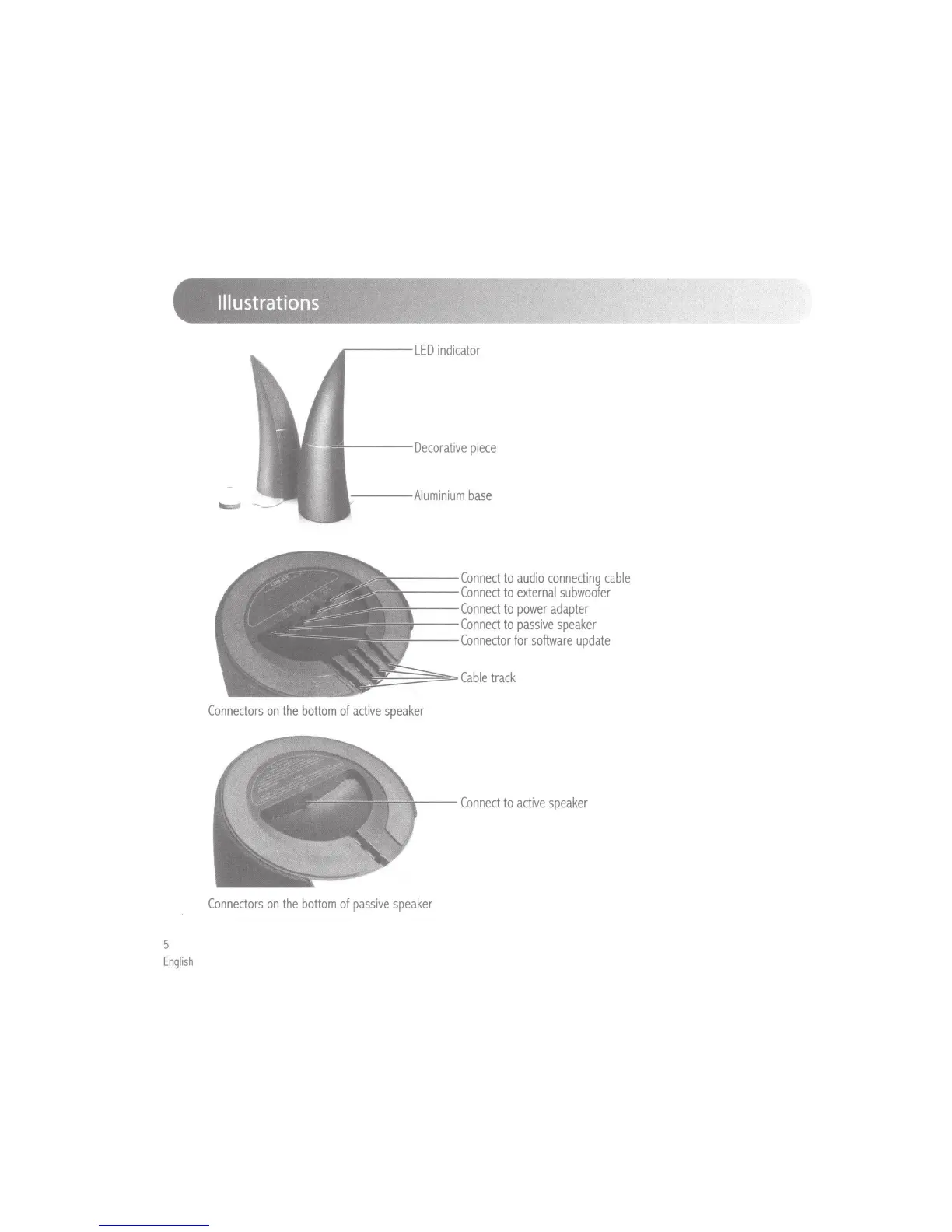 Page #6 background image