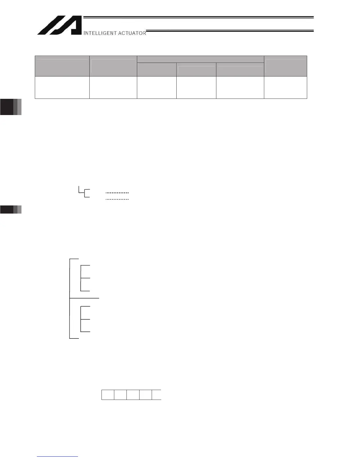 Page #266 background image