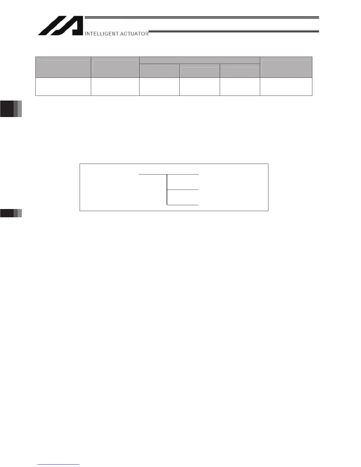 Page #276 background image