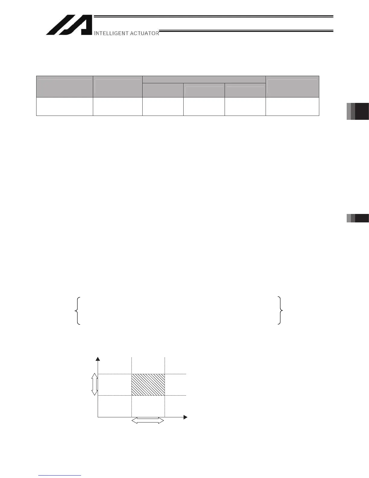 Page #277 background image