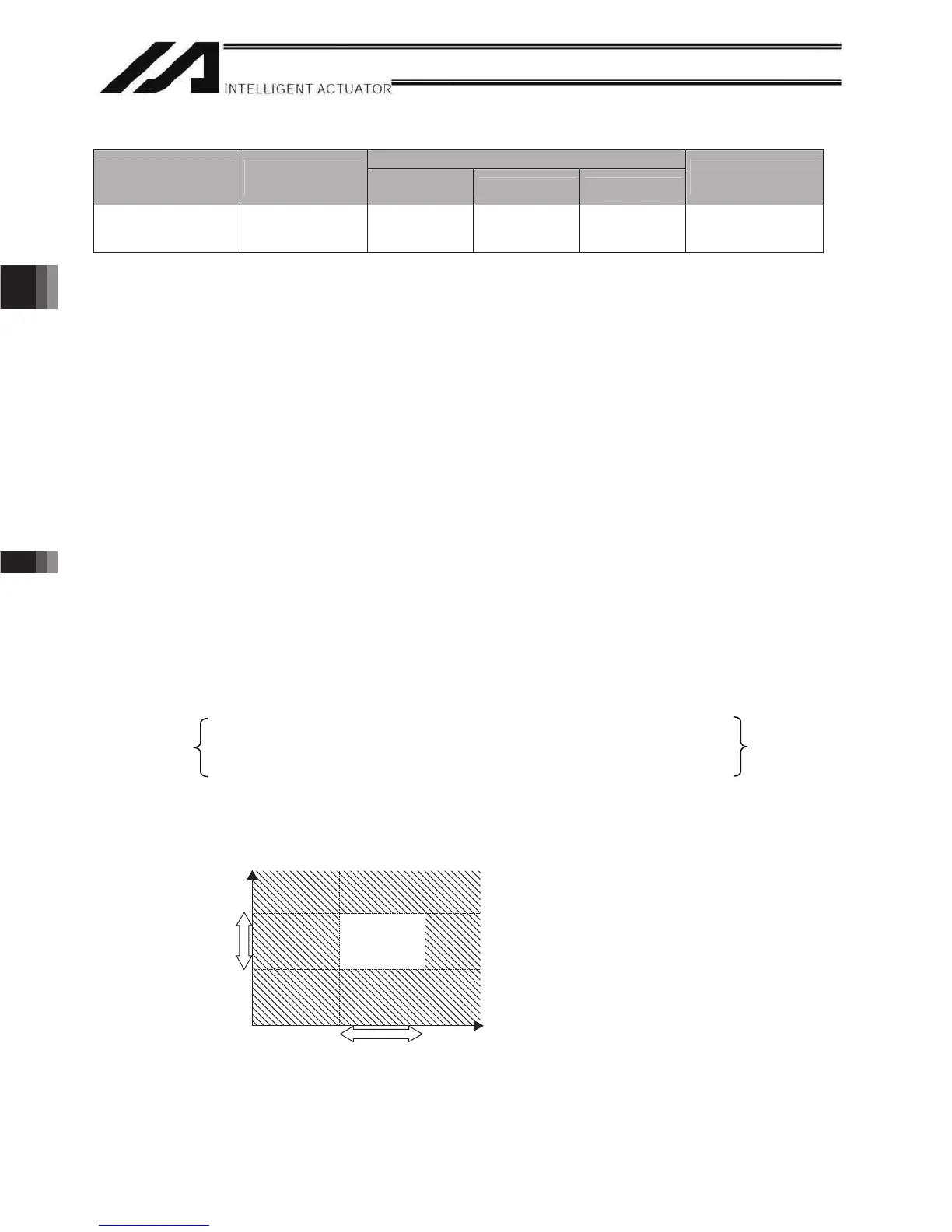 Page #280 background image