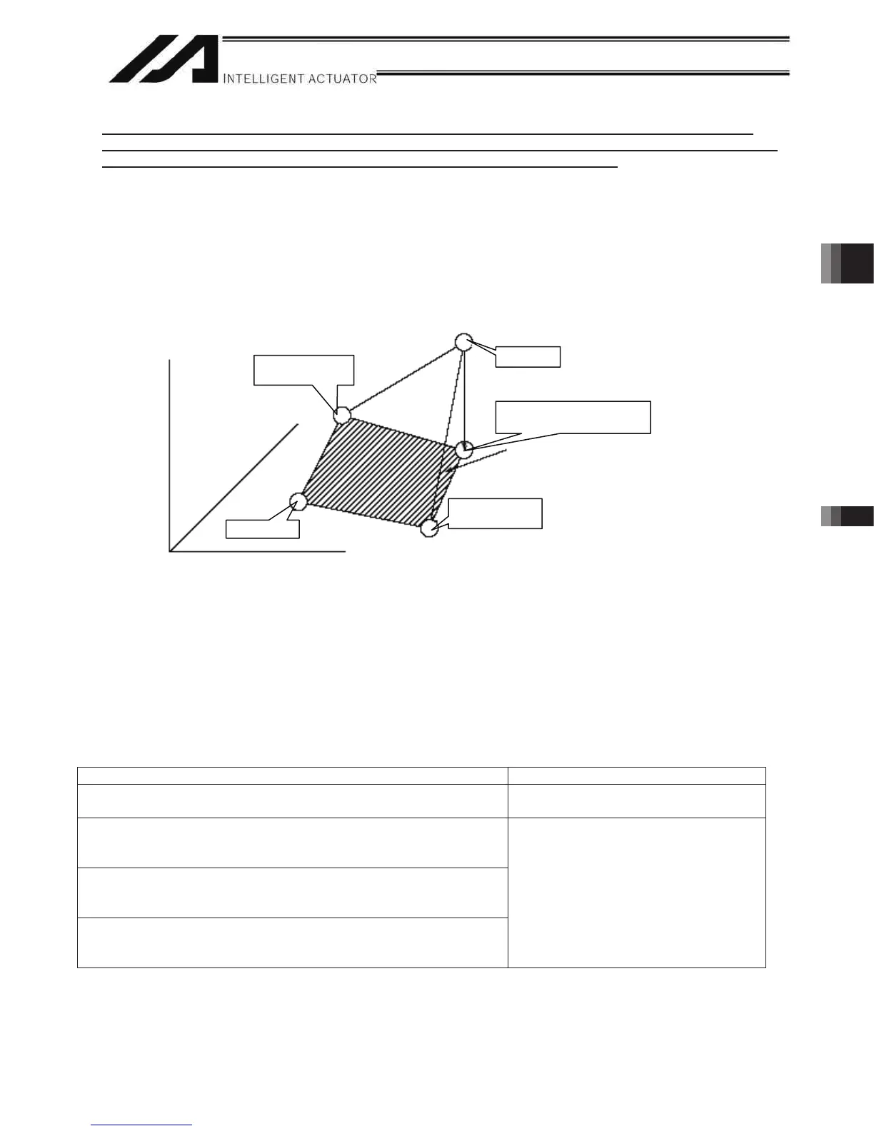 Page #301 background image