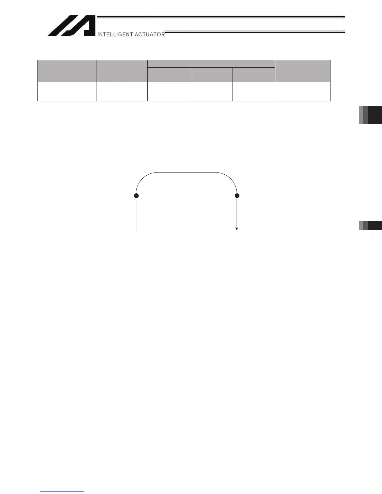 Page #305 background image