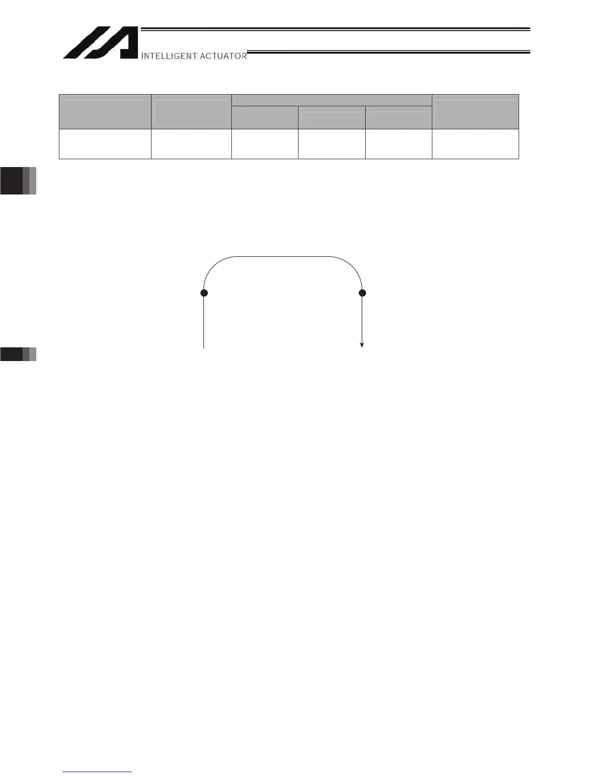 Page #308 background image