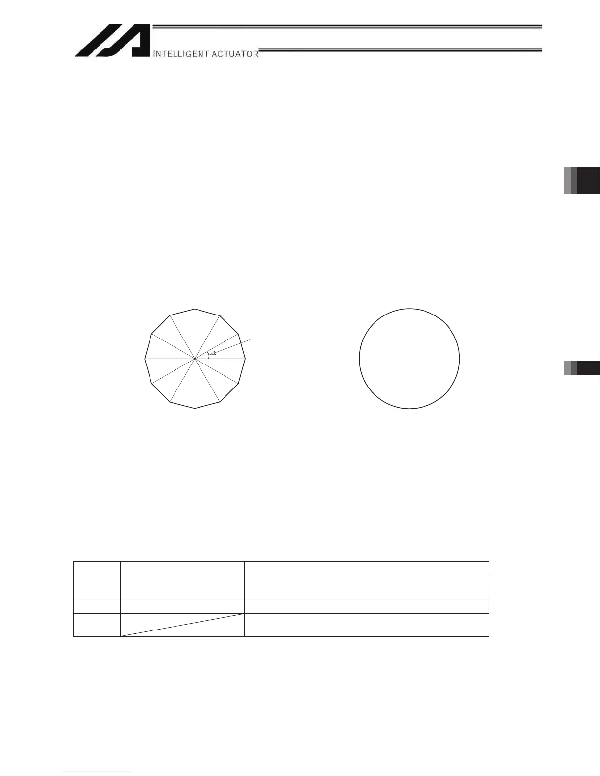 Page #331 background image