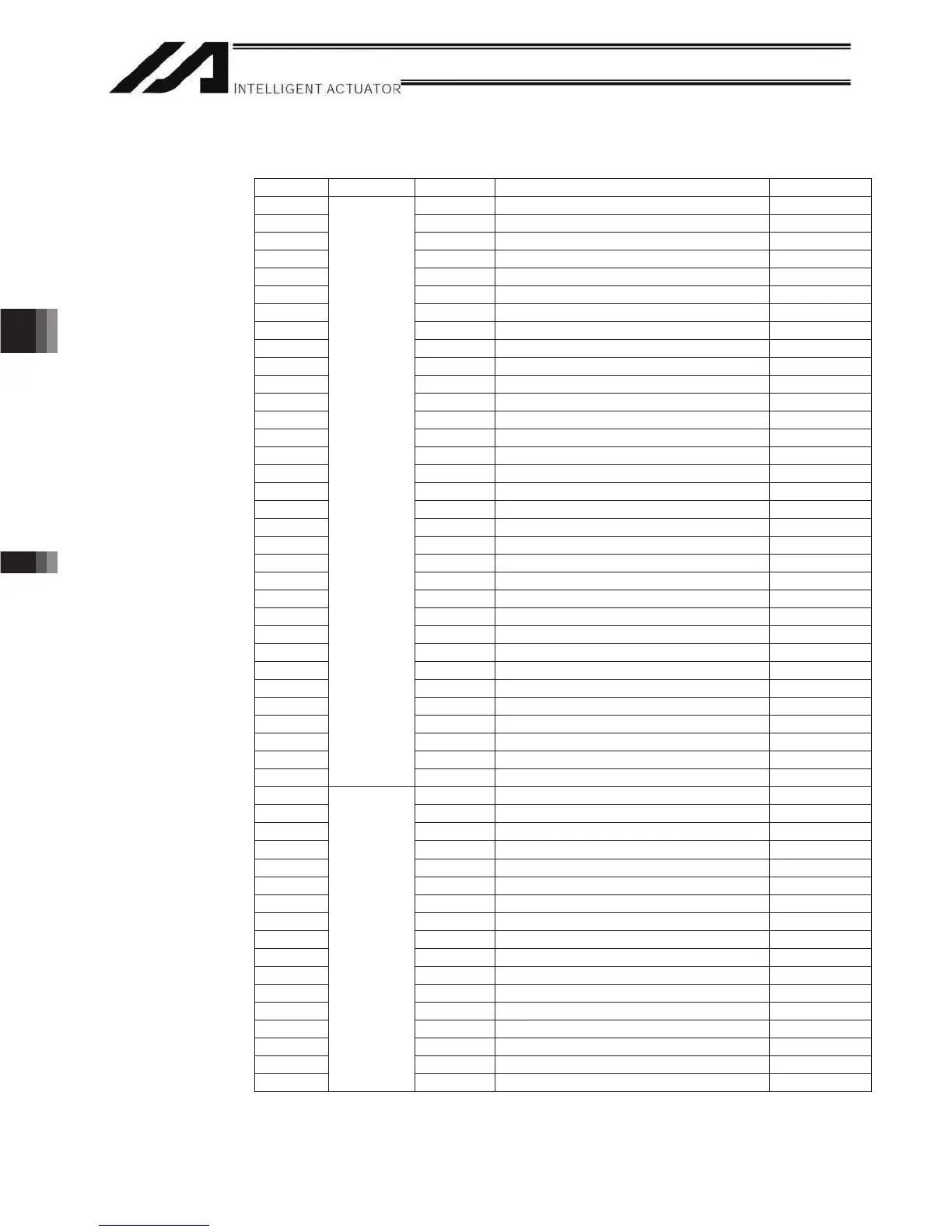 Page #368 background image