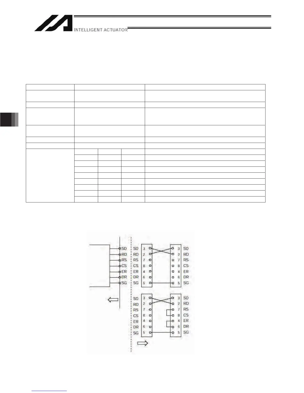 Page #428 background image