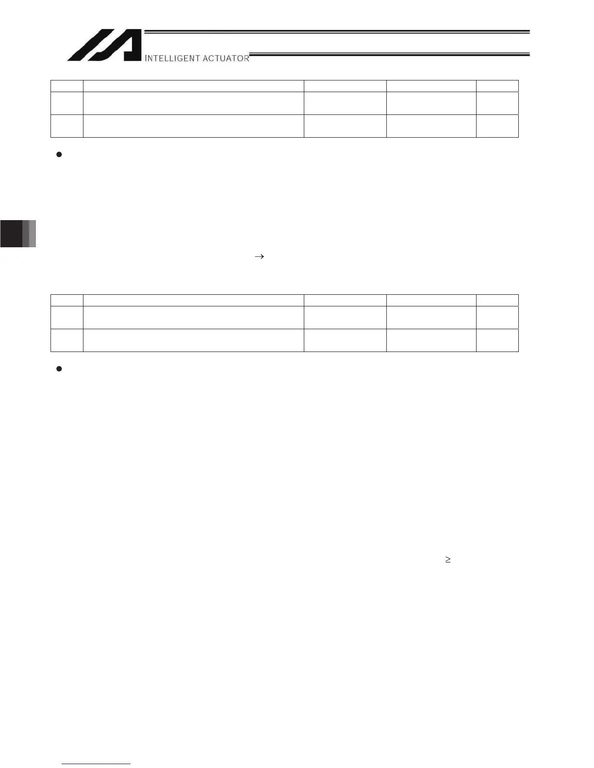 Page #430 background image