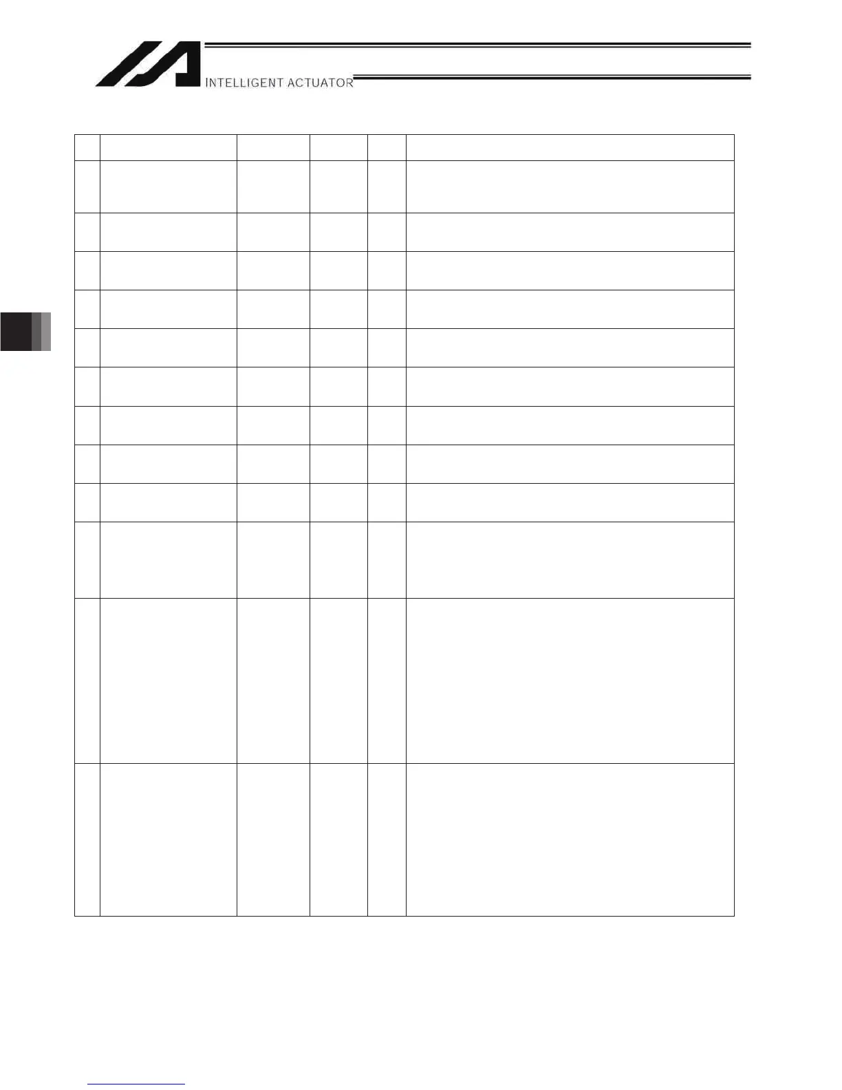 Page #436 background image