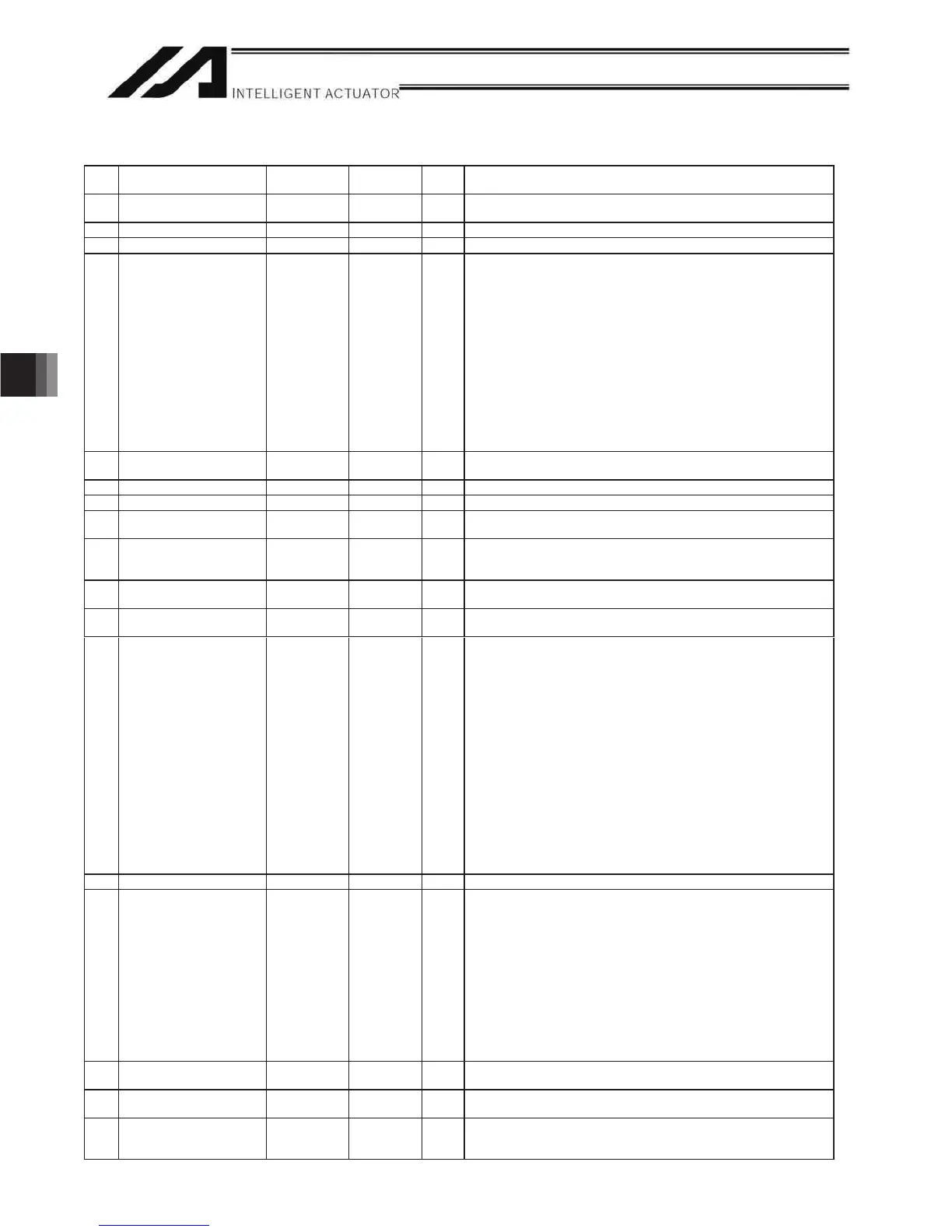 Page #464 background image