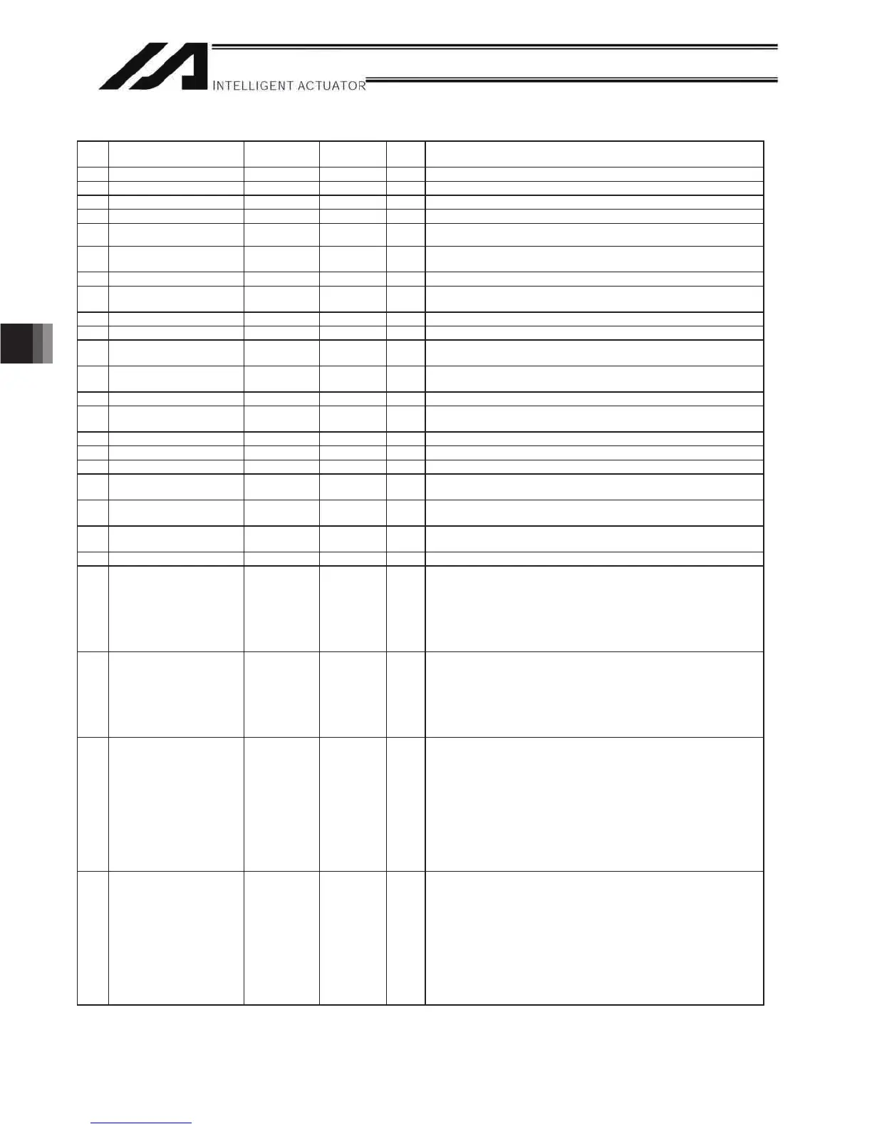 Page #466 background image