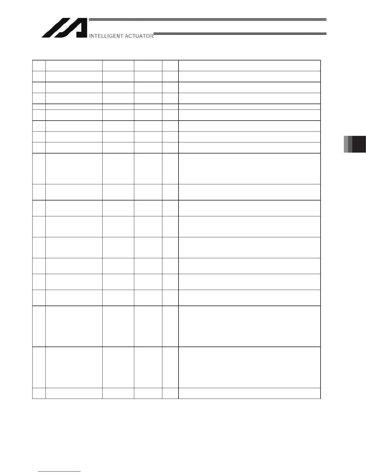 Page #467 background image
