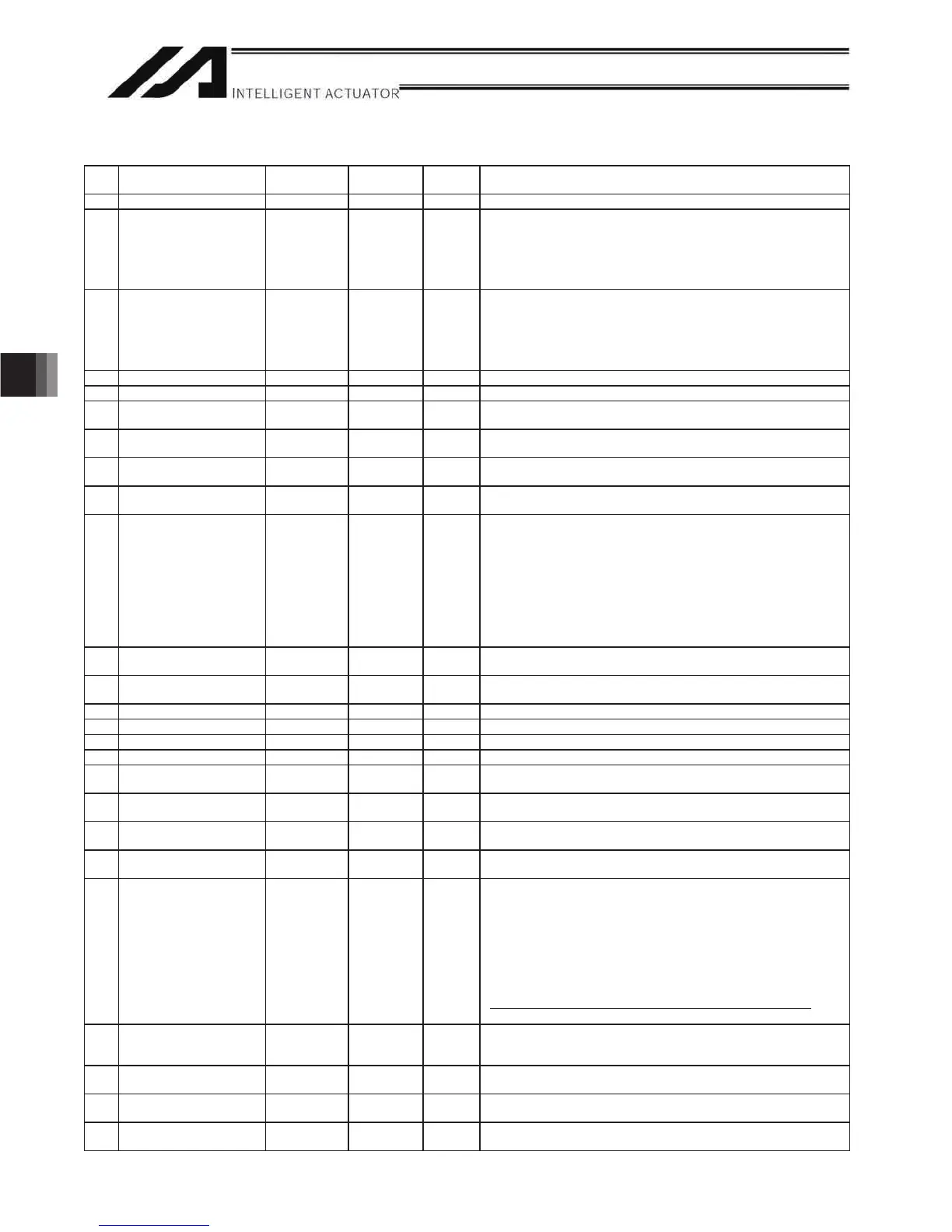 Page #468 background image