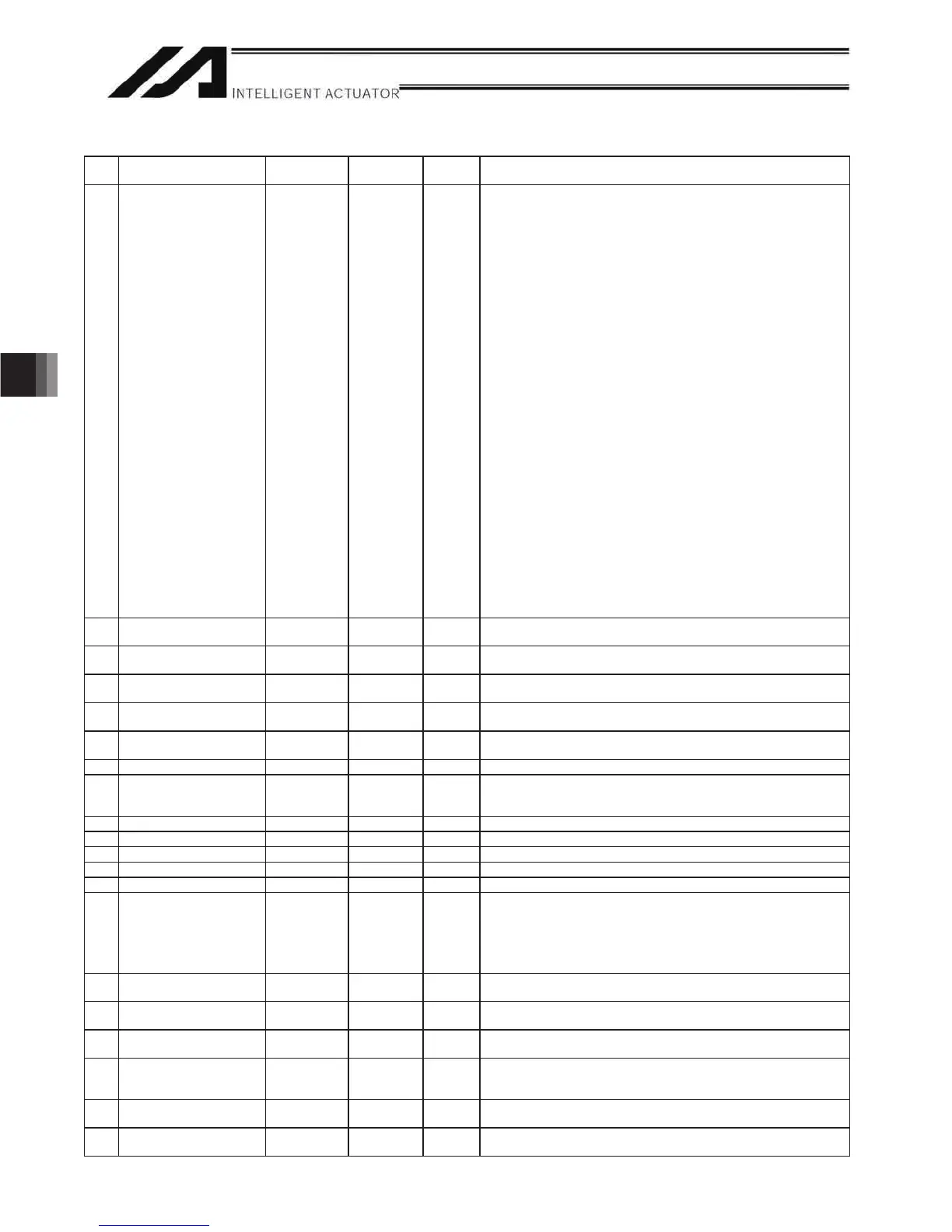 Page #470 background image