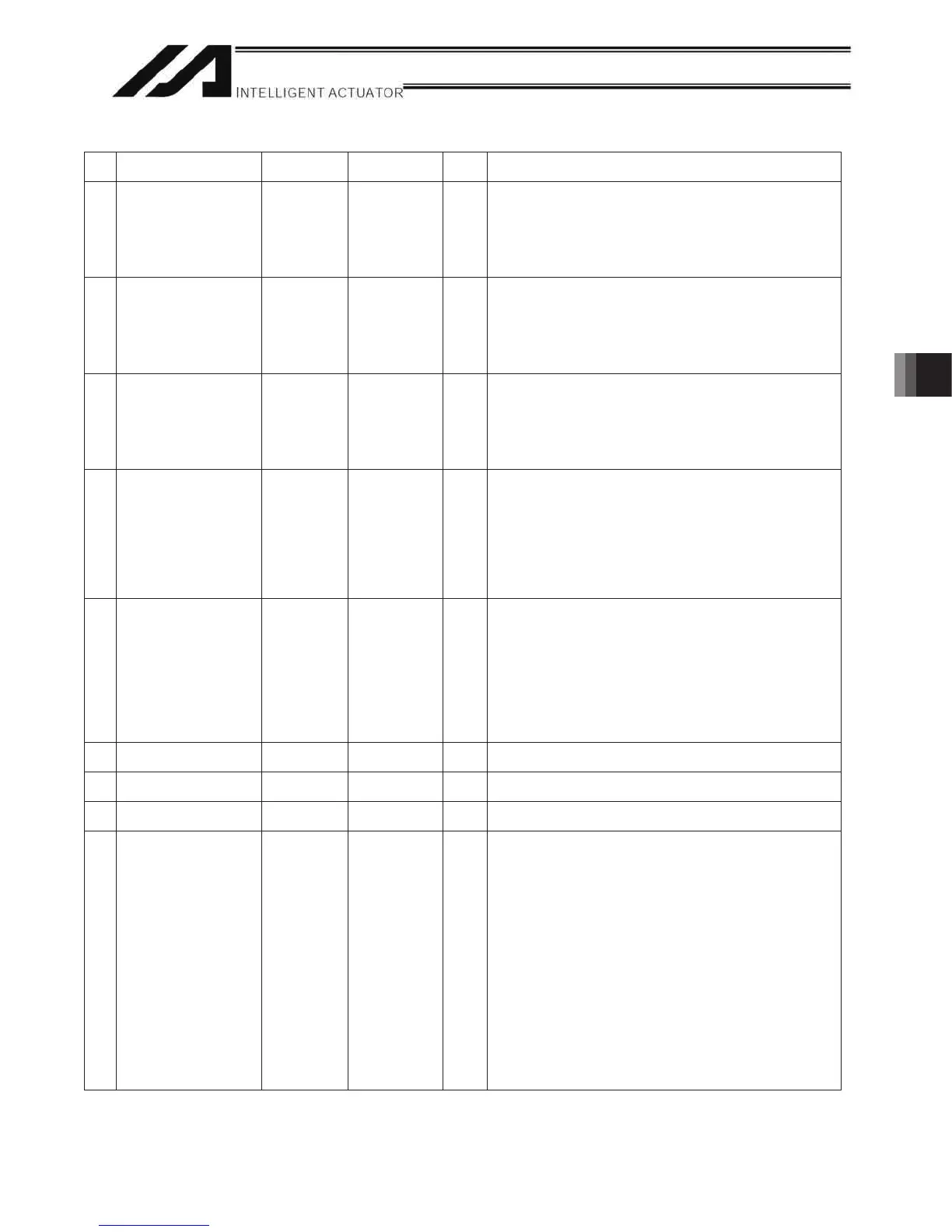 Page #479 background image