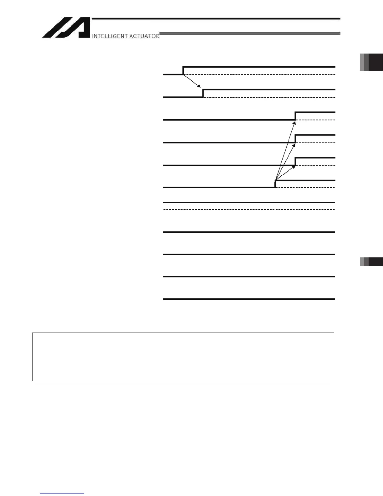 Page #85 background image