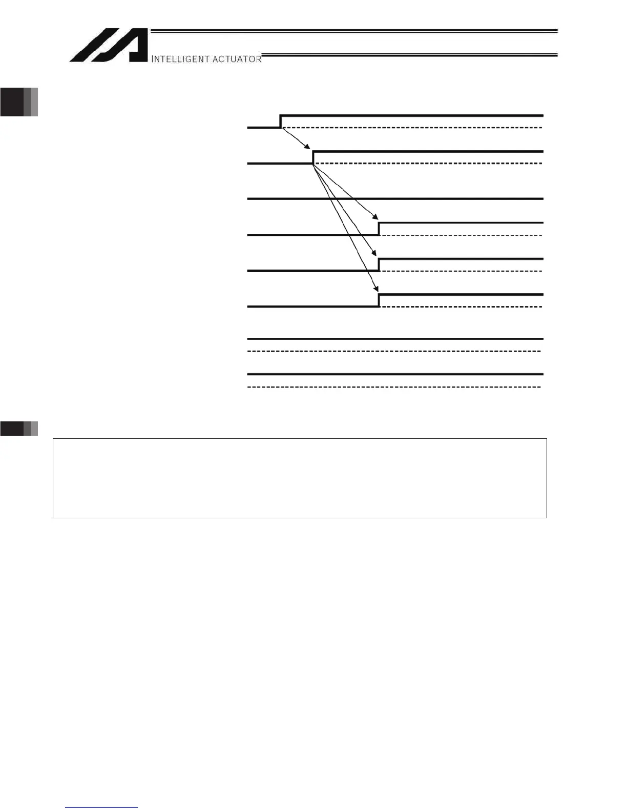 Page #90 background image