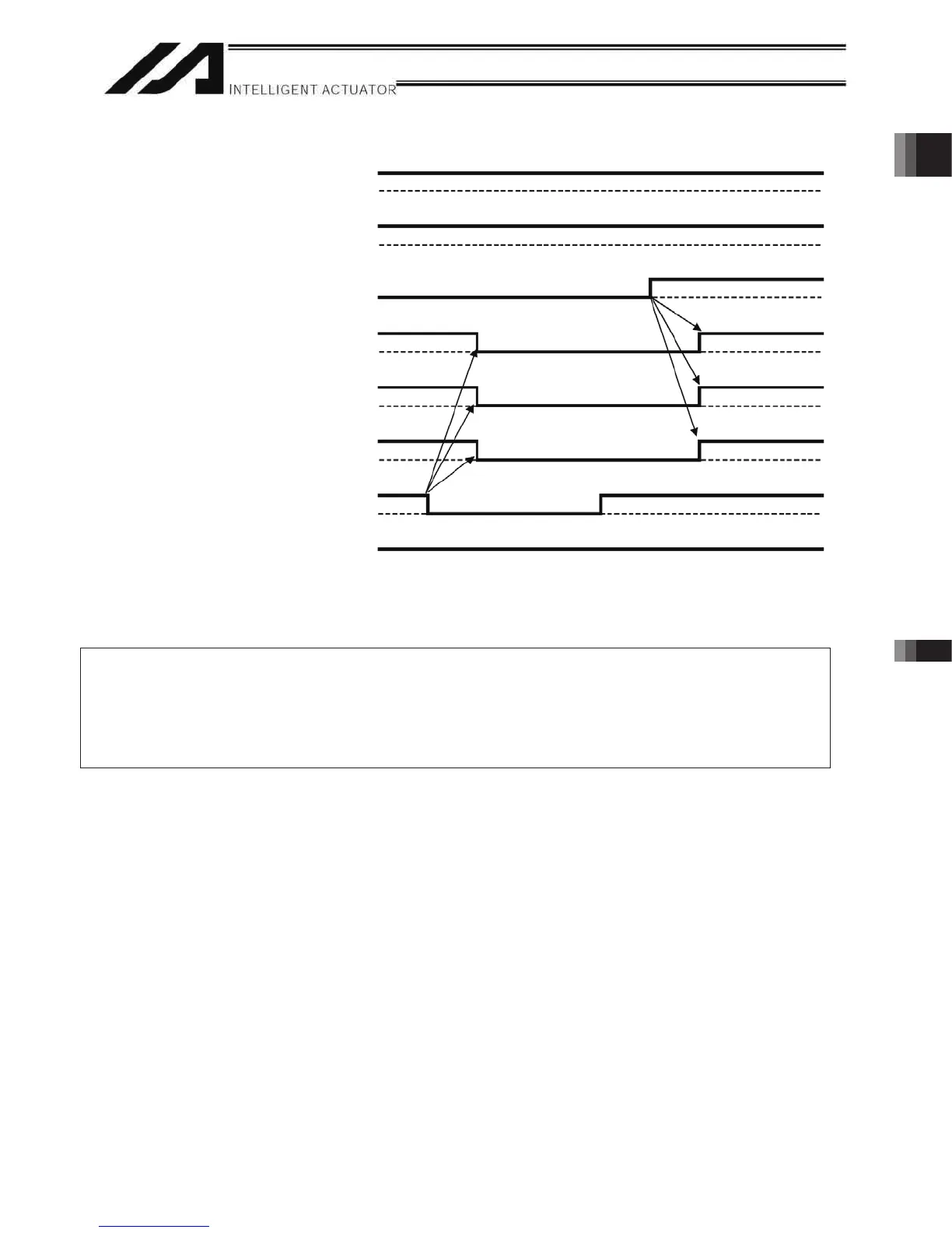 Page #91 background image