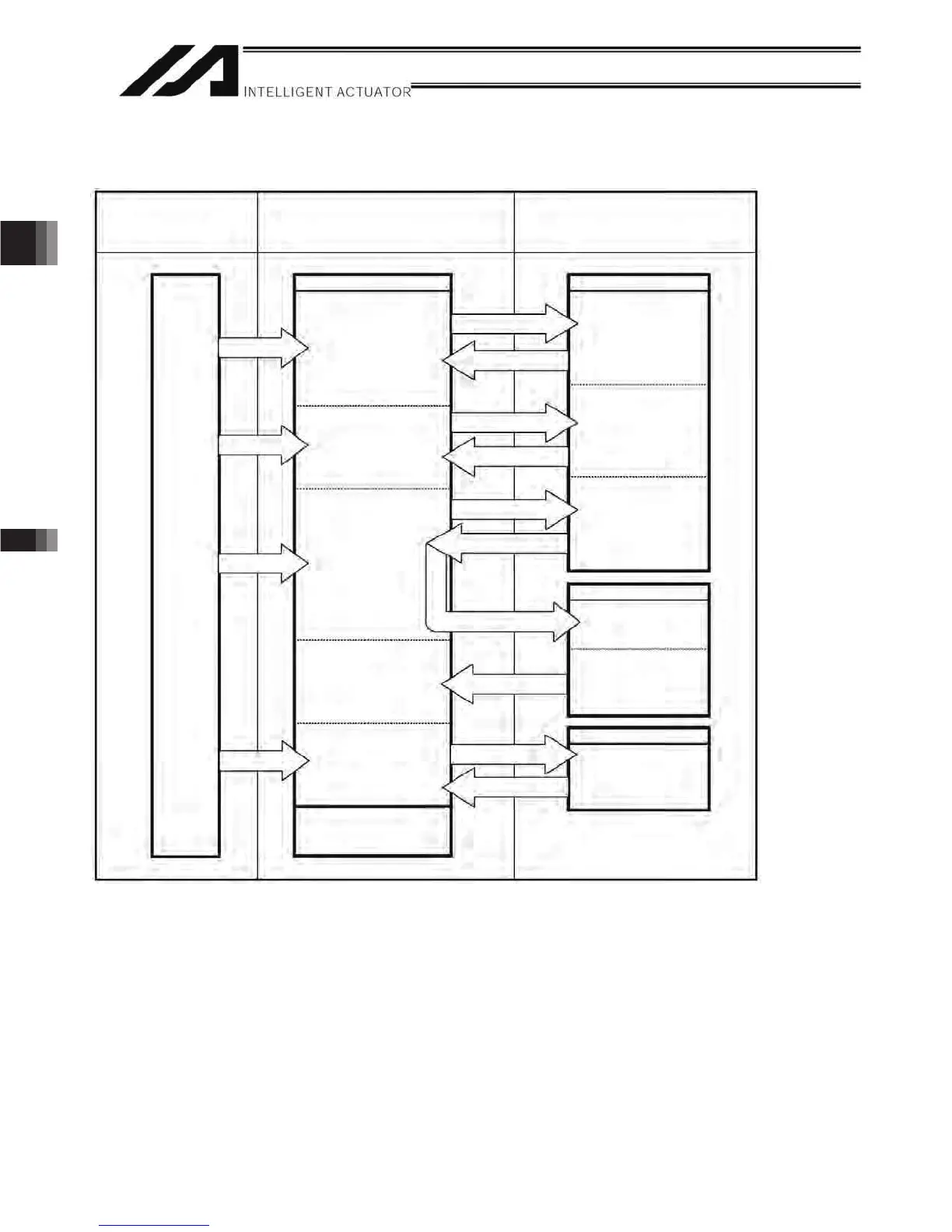 Page #142 background image