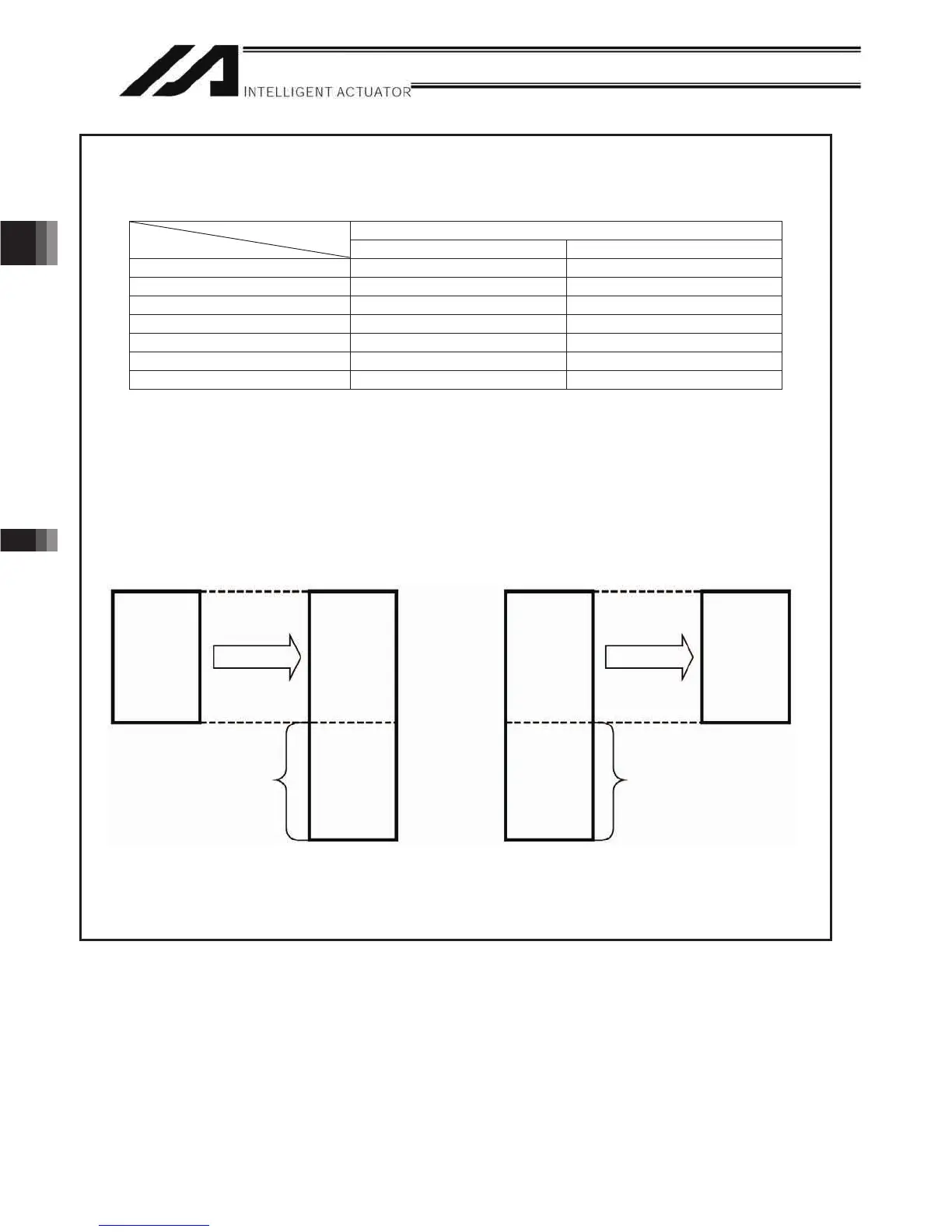 Page #144 background image