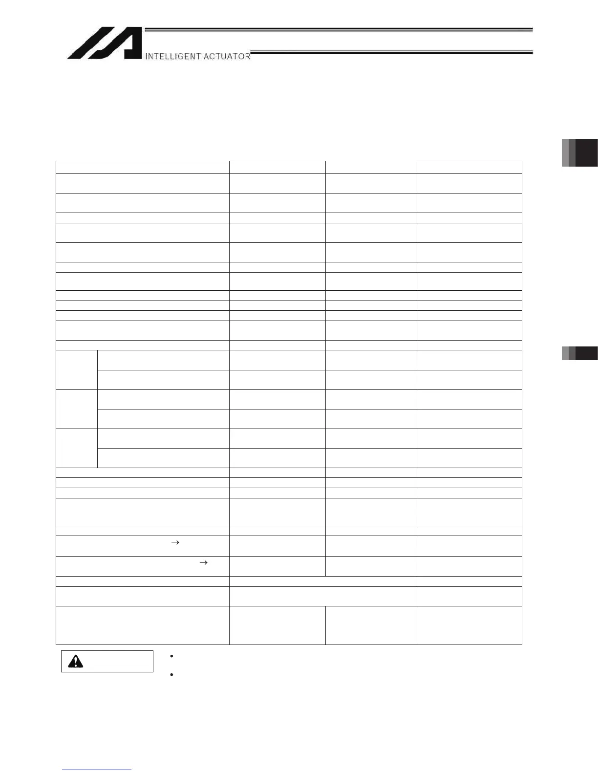 Page #145 background image