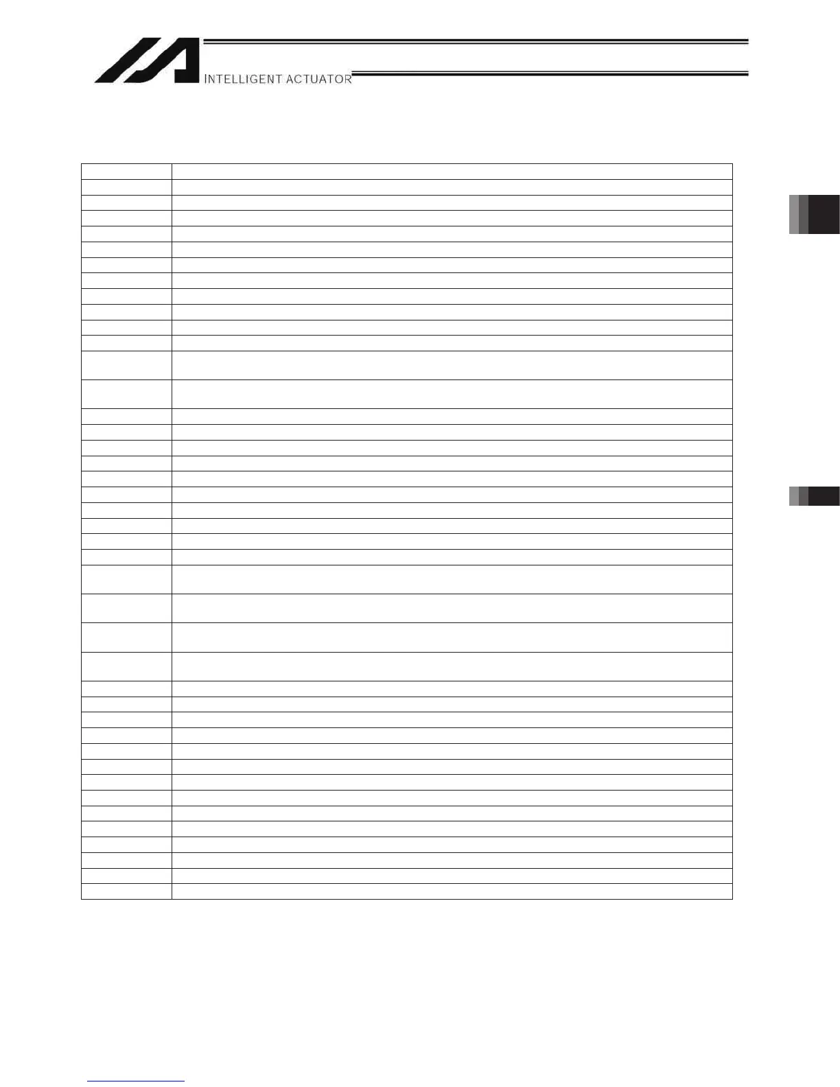 Page #147 background image