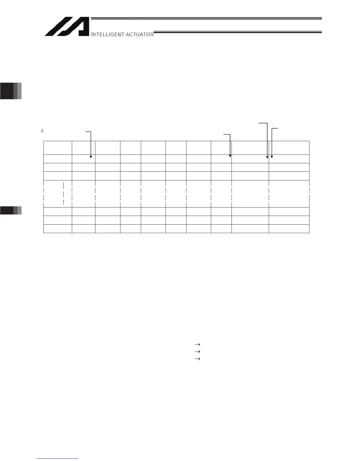 Page #158 background image