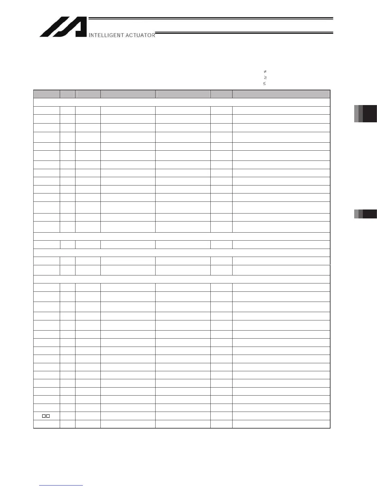 Page #169 background image