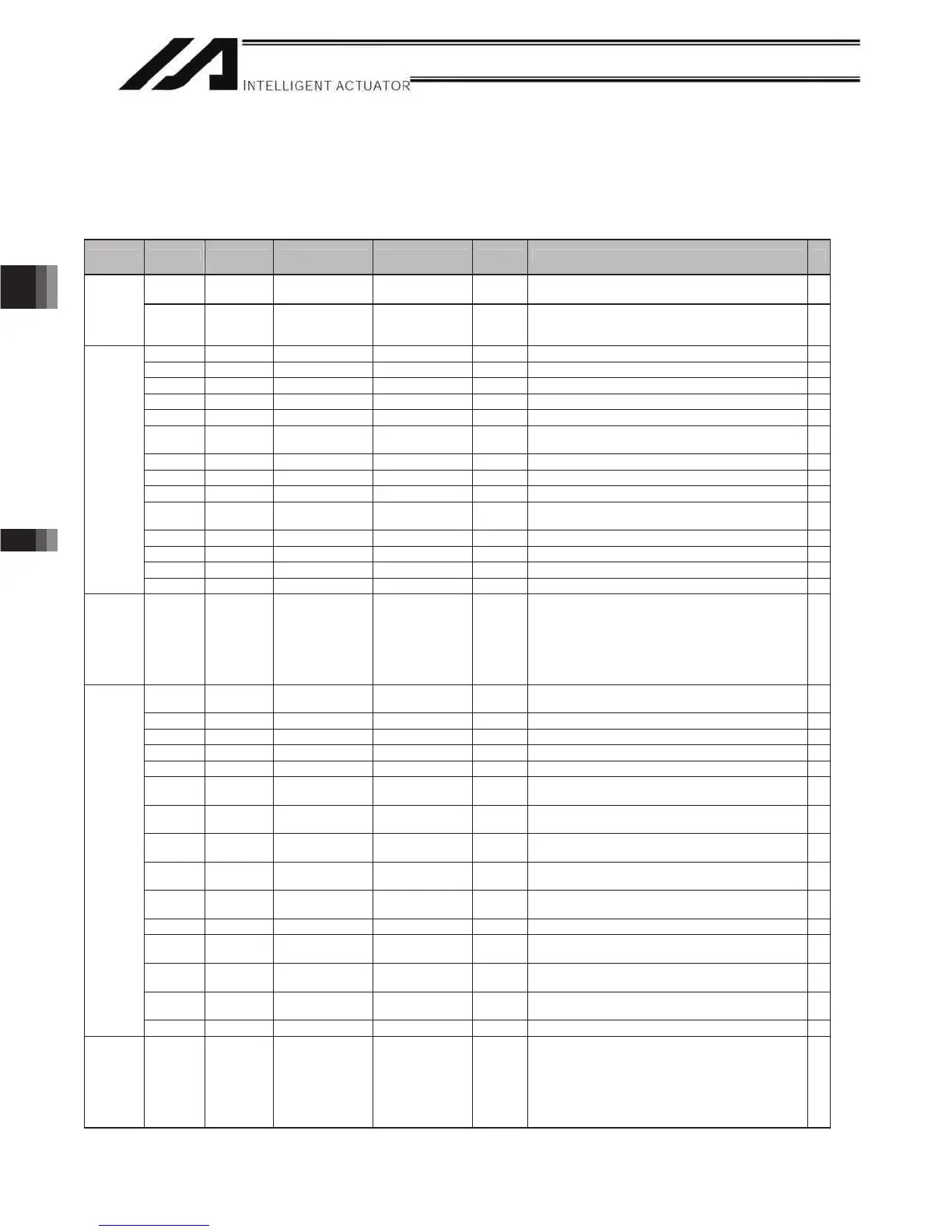 Page #172 background image