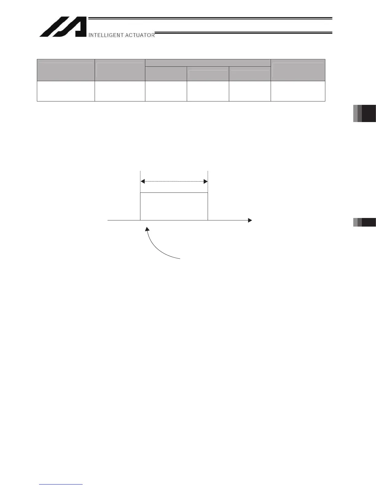 Page #189 background image