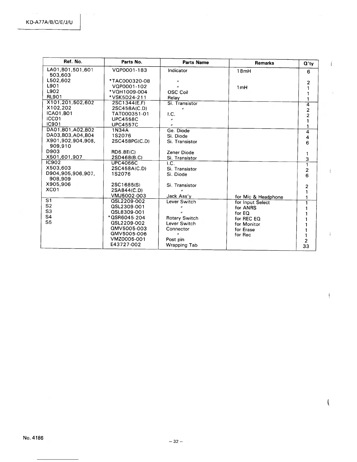 Page #32 background image