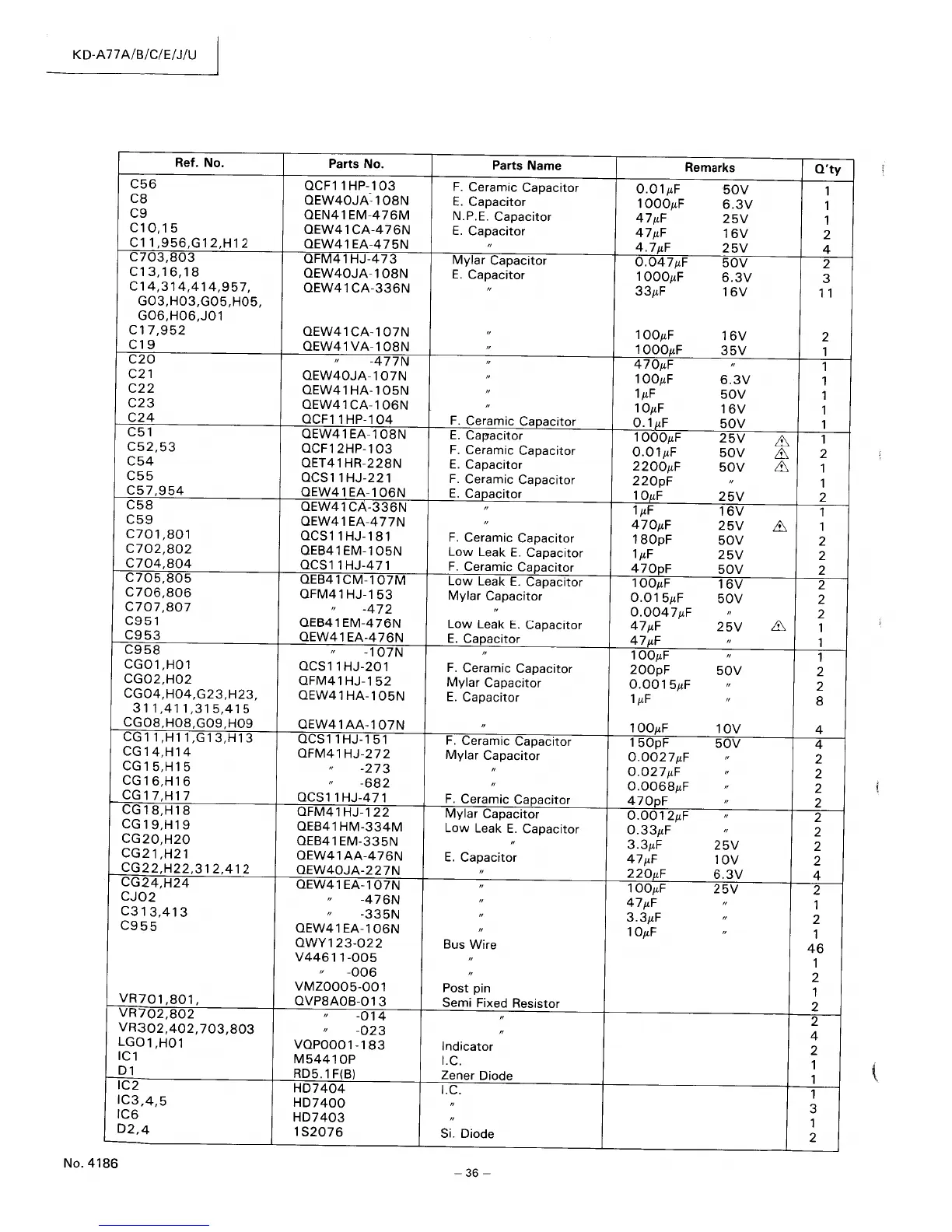 Page #36 background image