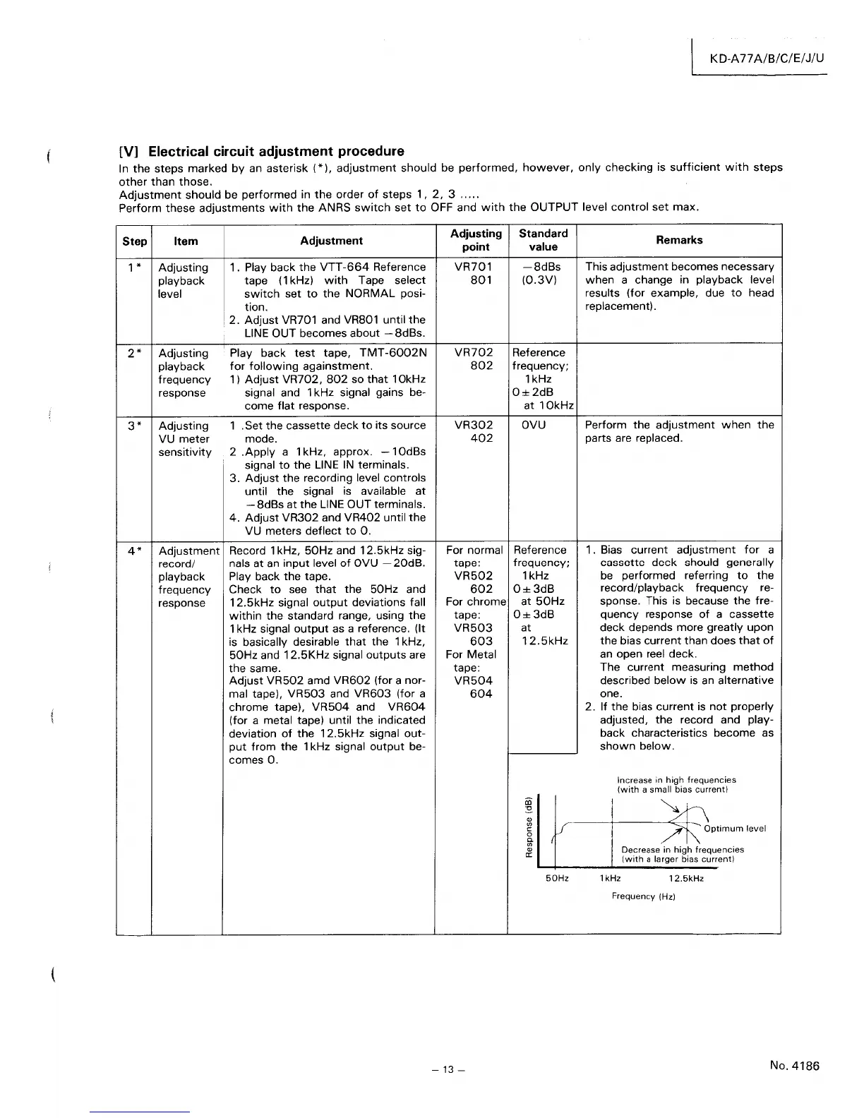 Page #13 background image