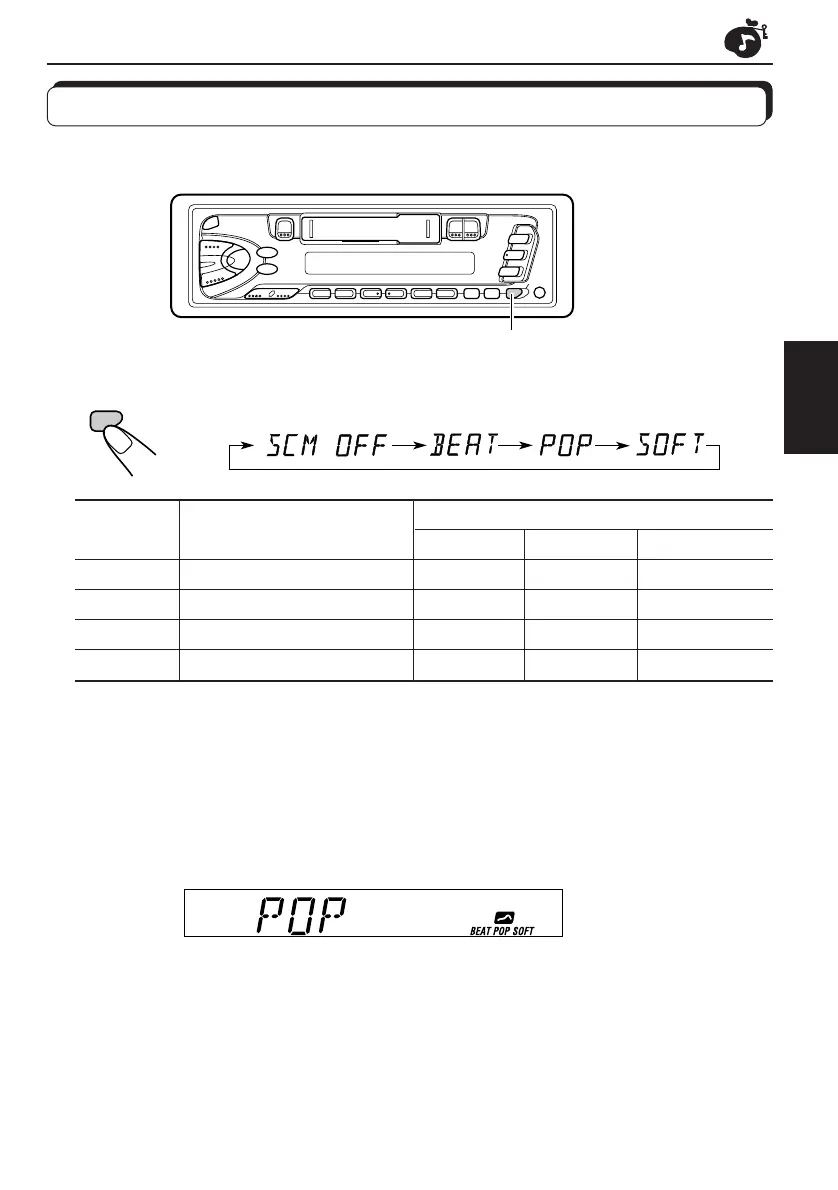 Page #77 background image