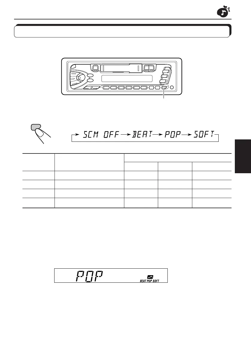Page #107 background image