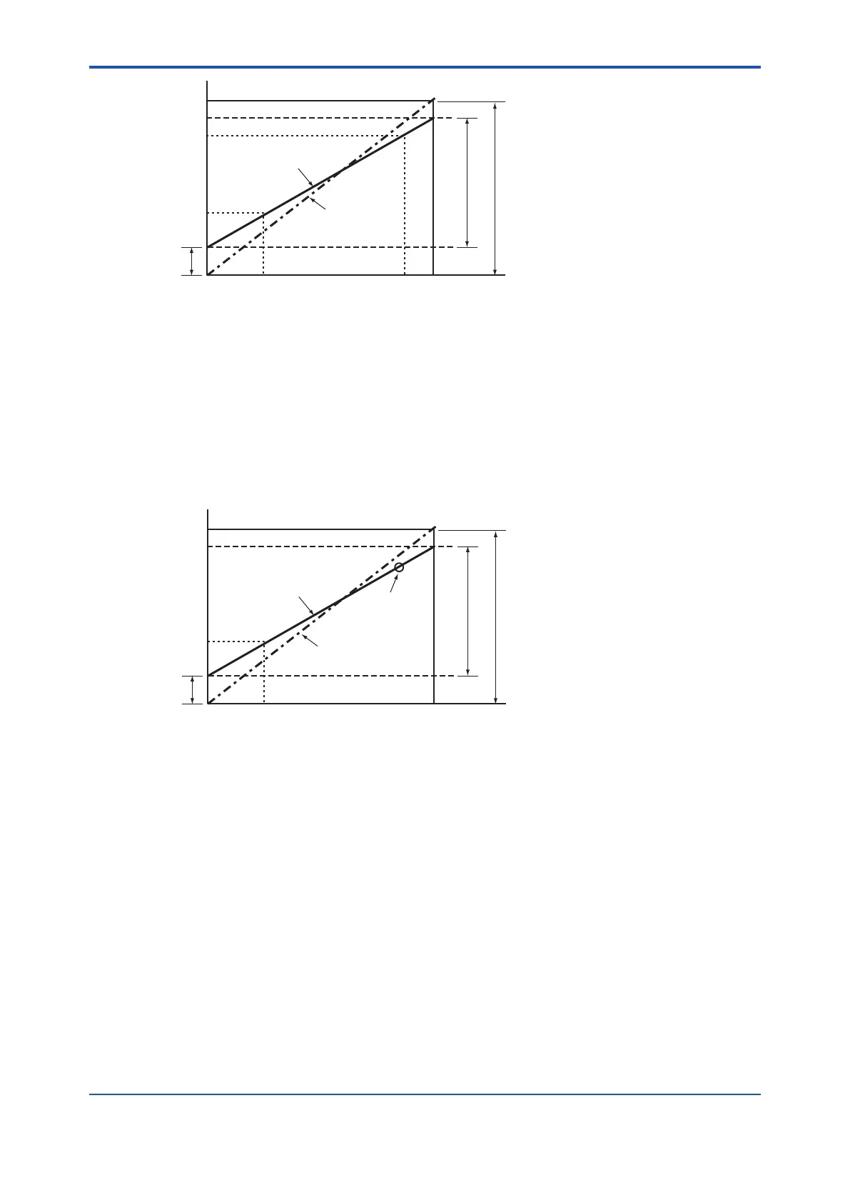 Page #112 background image